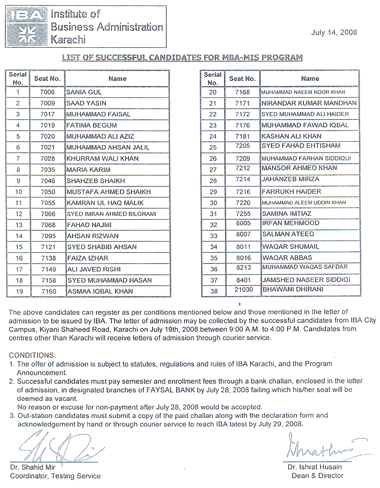 Mba Result