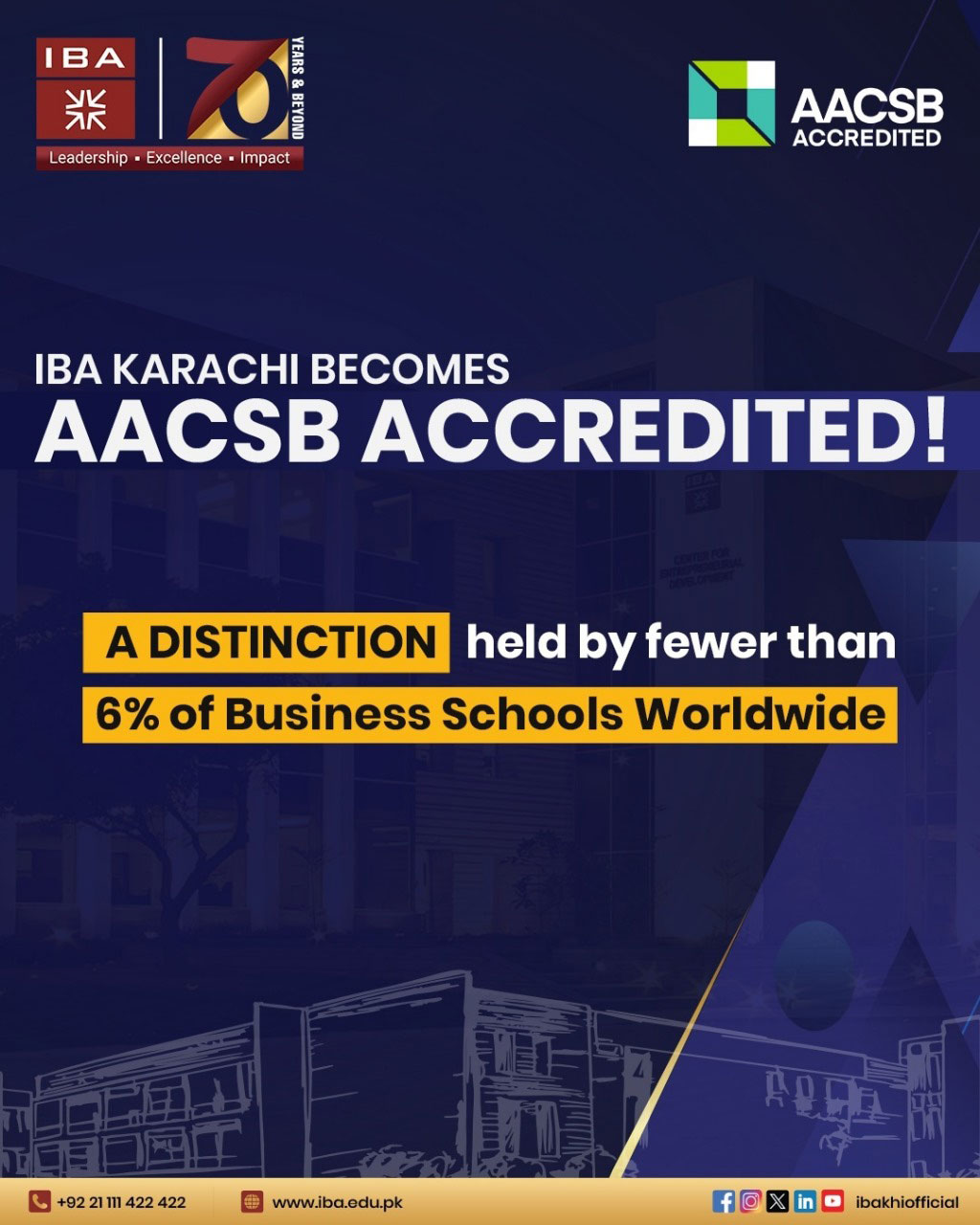 IBA Karachi becomes AACSB Accredited