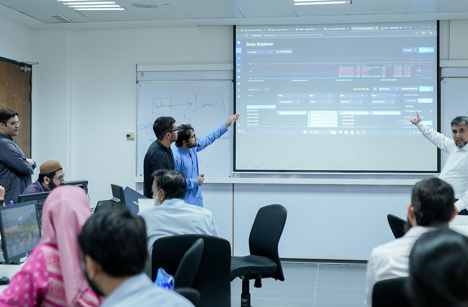 Transforming Healthcare Through Data Science: A Glimpse into the Future of Healthcare Innovation at IBA Karachi