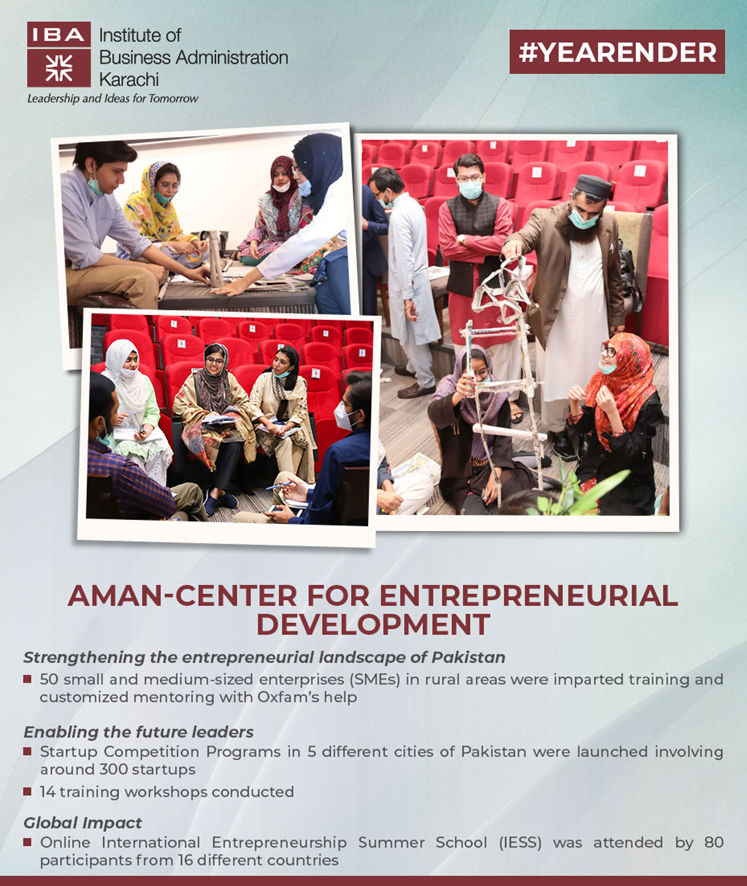 Aman-Center for Entrepreneurial Development