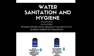 Water Sanitation and Hygiene - Infographics by Yahya Shahid